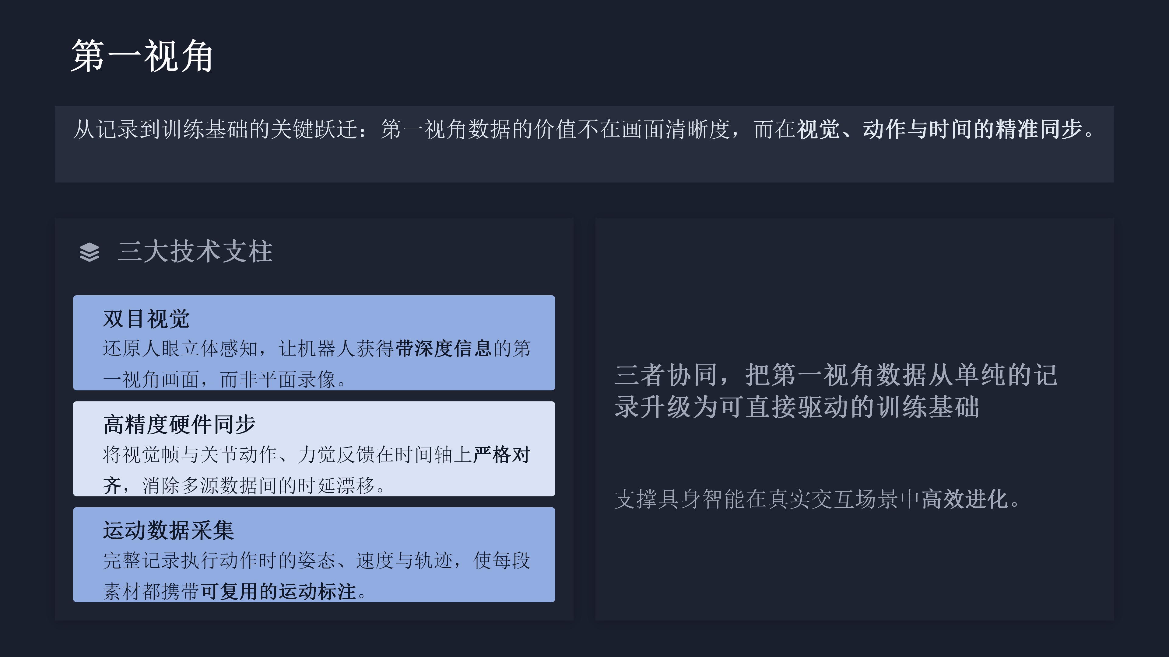 固定方式采集